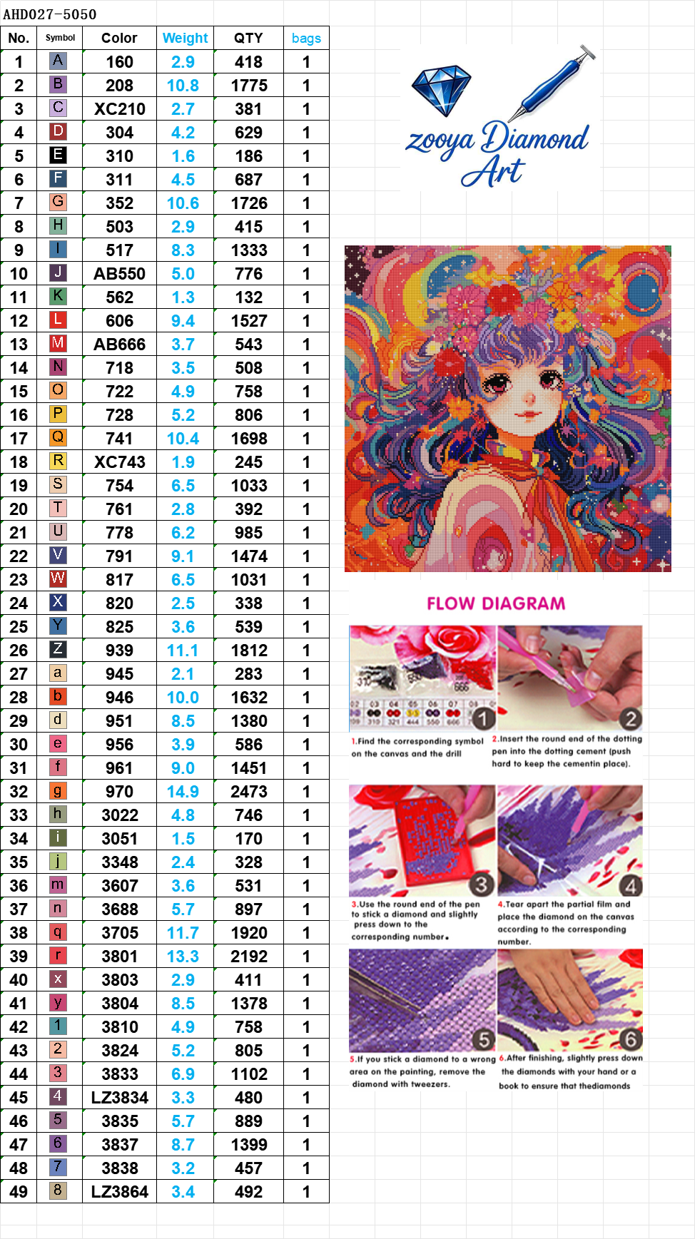 Dreamy Anime Girl Diamond Painting Kit – Colorful Fantasy Full Drill Art